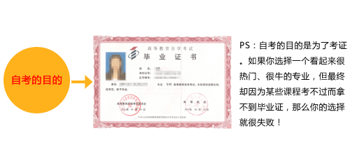 自考常見問題：自考如何選擇專業